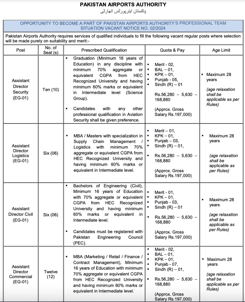 Pakistan Civil Aviation Authority