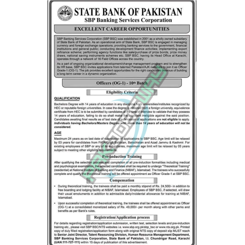 State Bank Of Pakistan