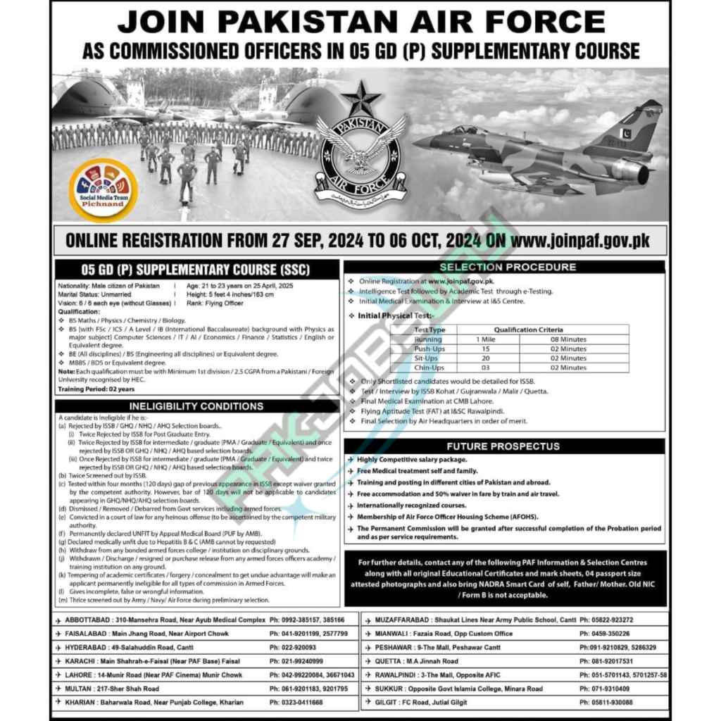 Pakistan Air Force